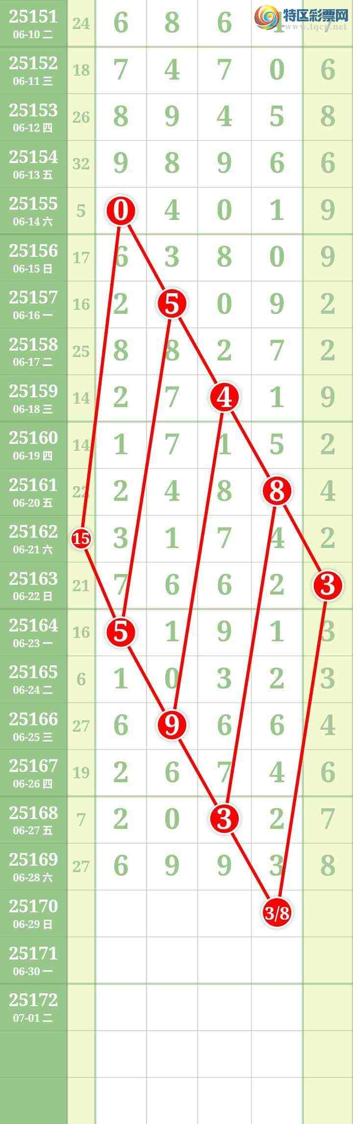 [] 25170ڣĹͼ桿746 / : / ID:1082034