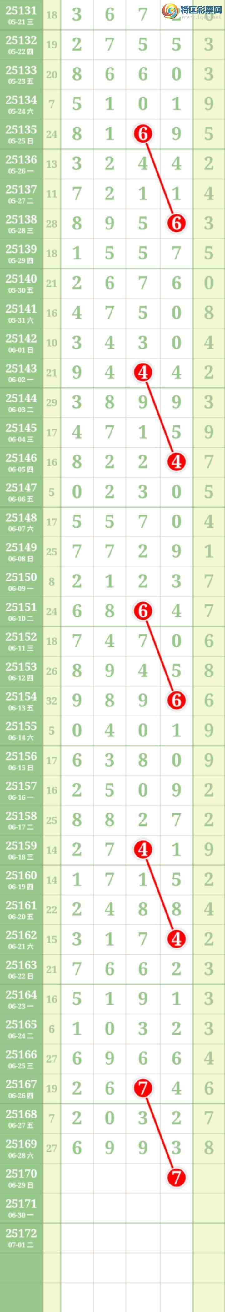 [] 25170ڣĹͼ桿312 / : / ID:1082034