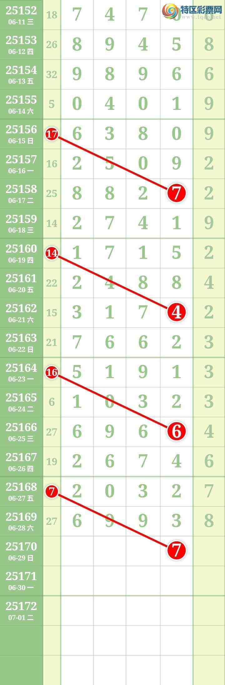 [] 25170ڣĹͼ桿701 / : / ID:1082034