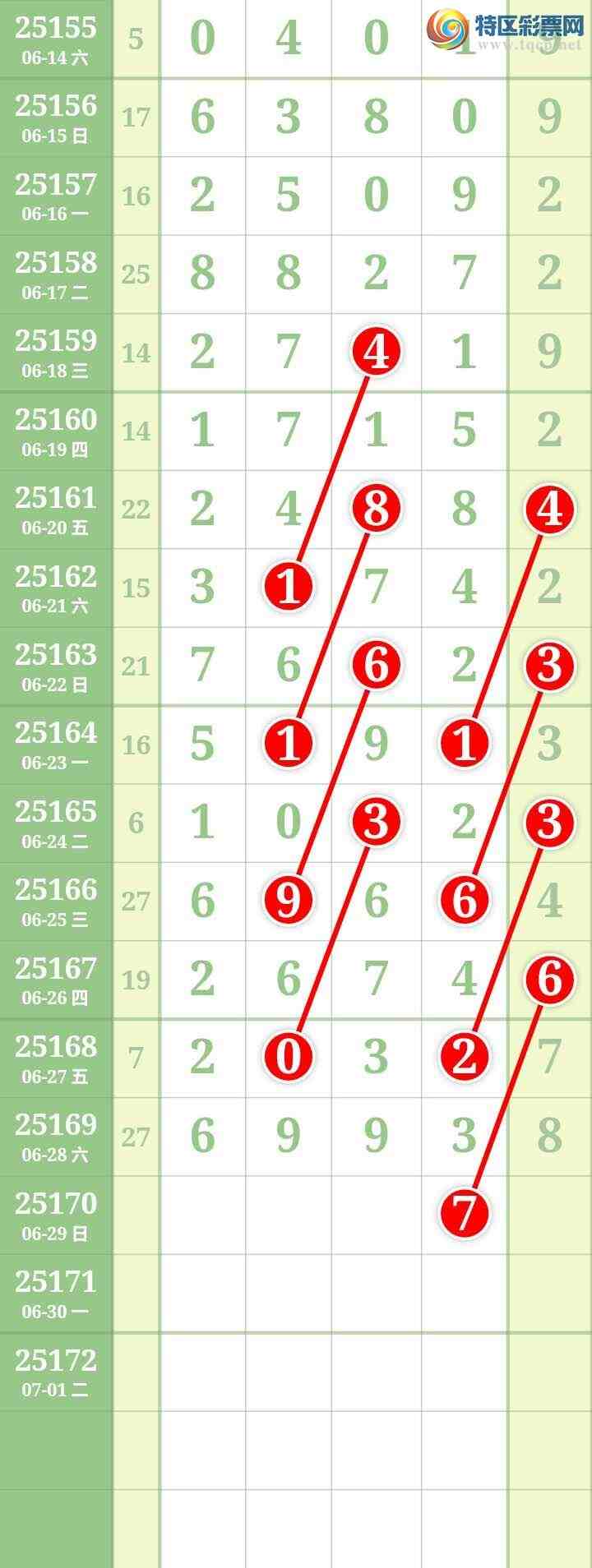 [] 25170ڣĹͼ桿57 / : / ID:1082034