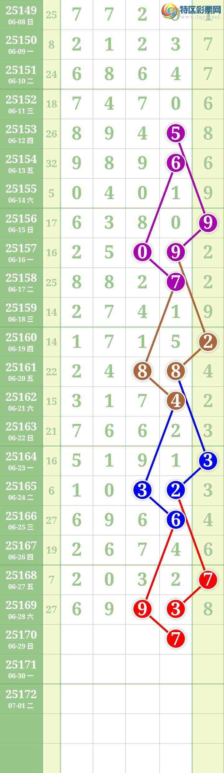 [] 25170ڣĹͼ桿769 / : / ID:1082034