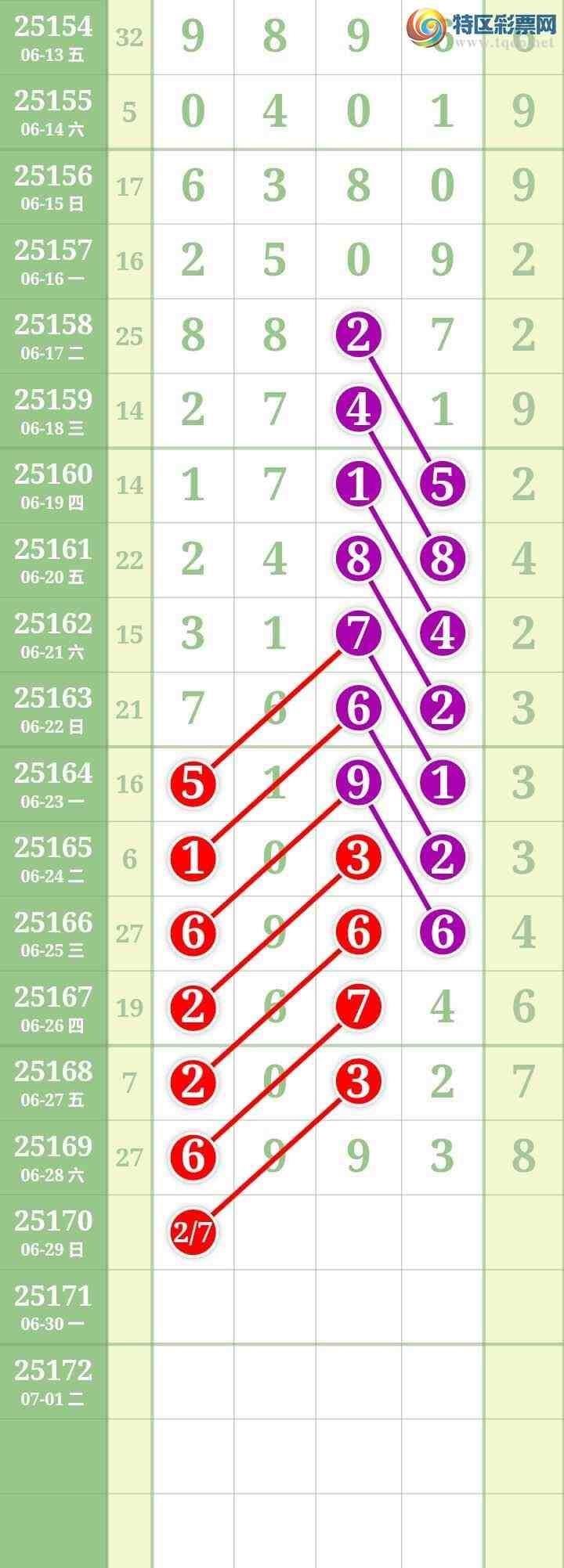 [] 25170ڣĹͼ桿795 / : / ID:1082034