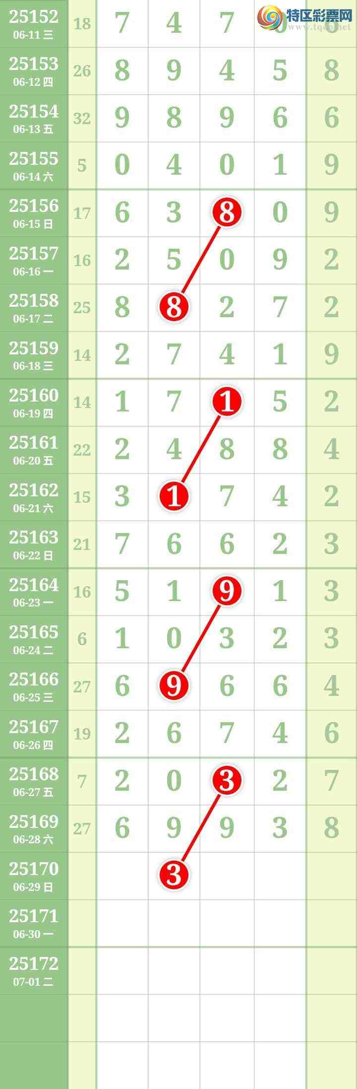 [] 25170ڣĹͼ桿231 / : / ID:1082034