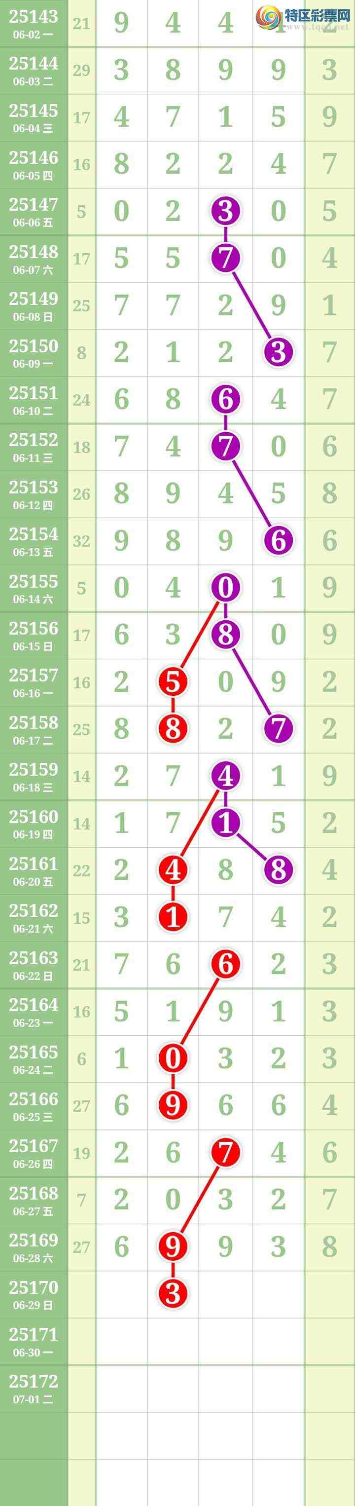 [] 25170ڣĹͼ桿371 / : / ID:1082034