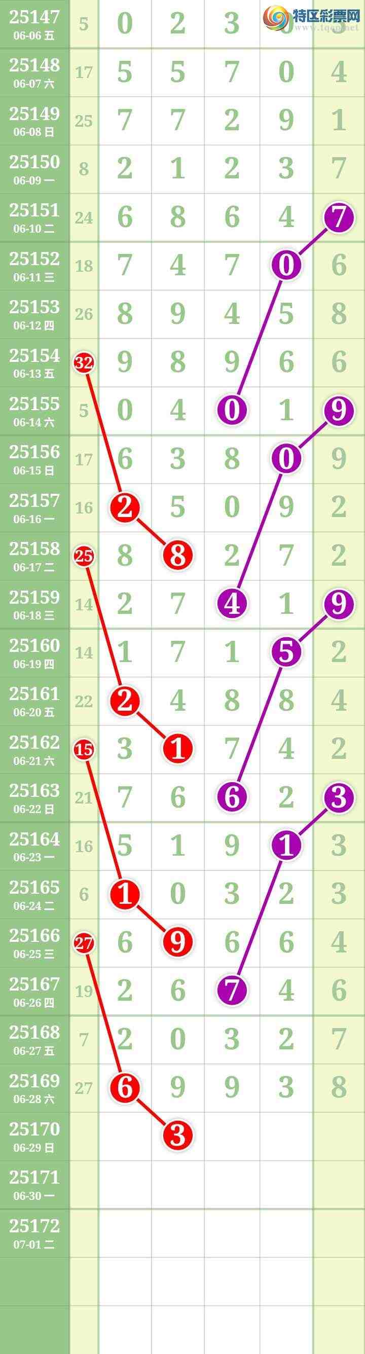 [] 25170ڣĹͼ桿606 / : / ID:1082034