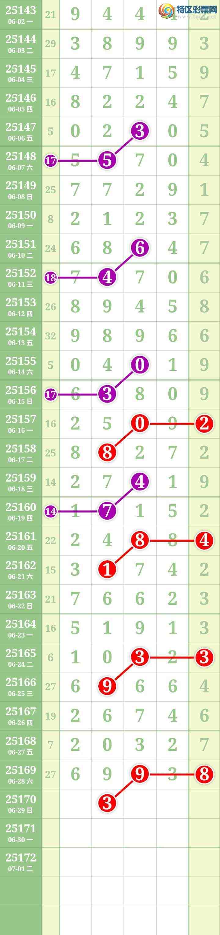 [] 25170ڣĹͼ桿336 / : / ID:1082034