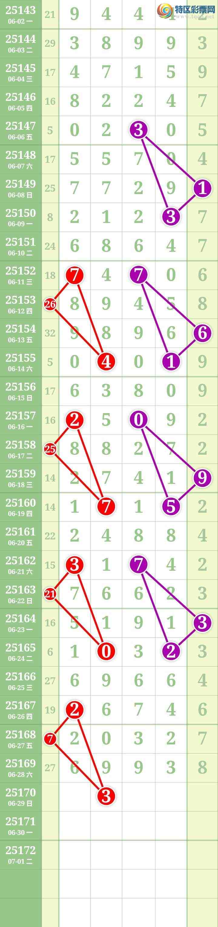 [] 25170ڣĹͼ桿253 / : / ID:1082034