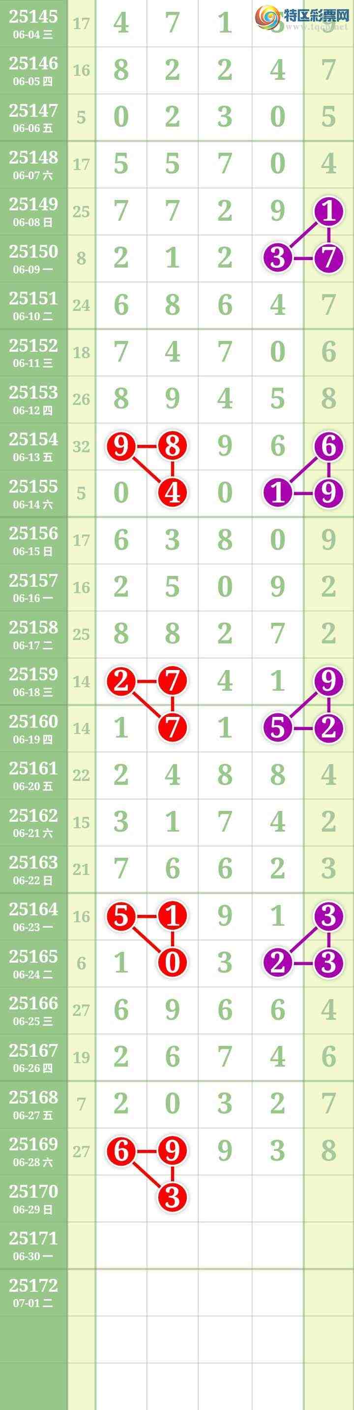 [] 25170ڣĹͼ桿833 / : / ID:1082034