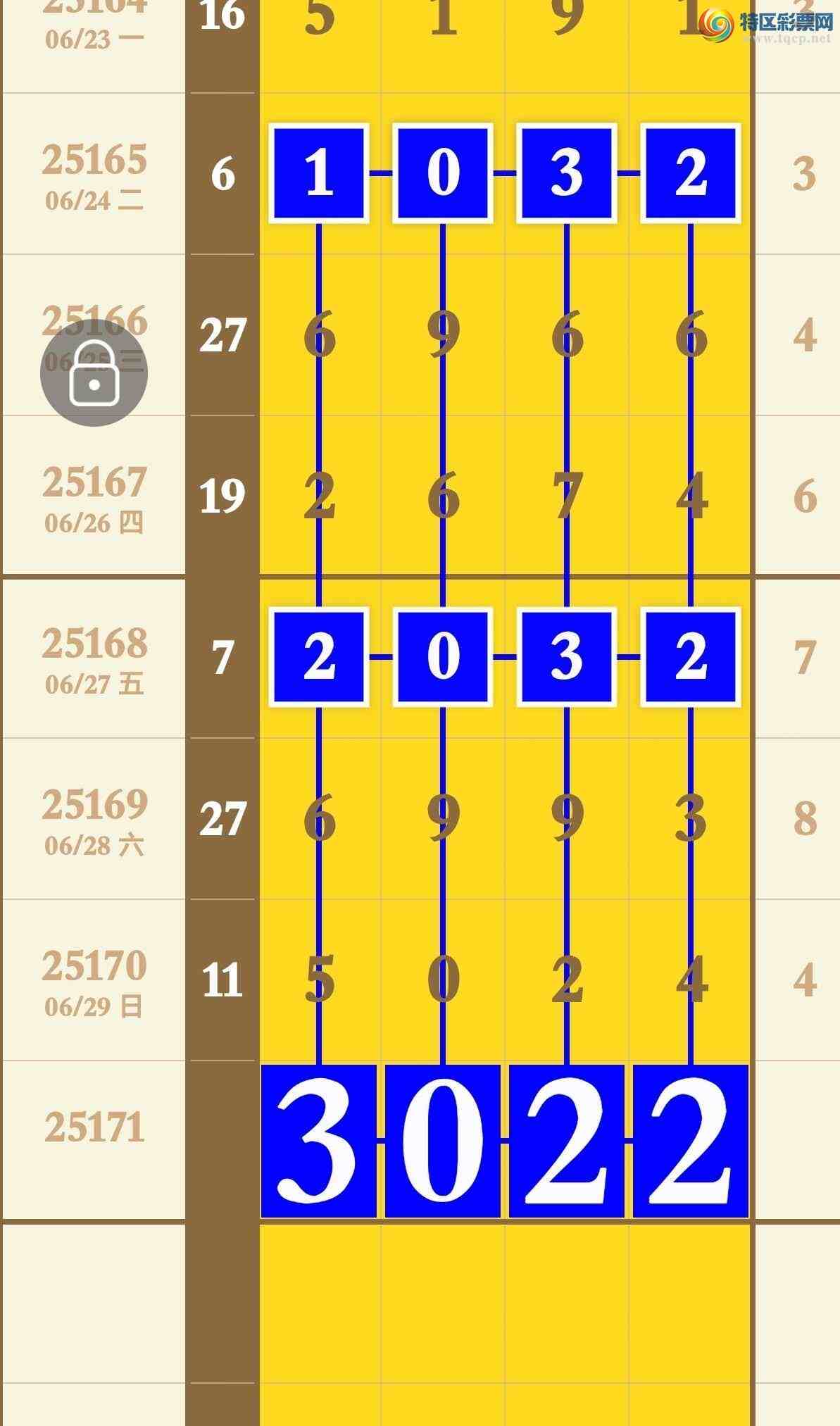 [] 25171ڣϲ5024֥飬ڶ2ͷ2β2λ׼ͼ桿292 / : / ID:1082773