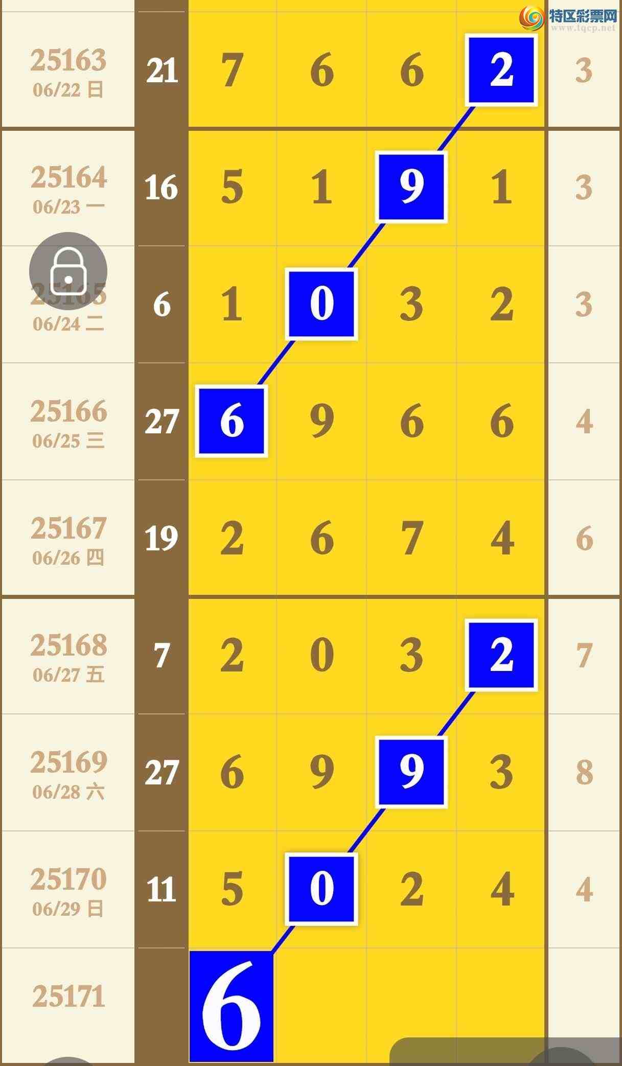 [] 25171ڣϲ5024֥飬ڶ2ͷ2β2λ׼ͼ桿833 / : / ID:1082773