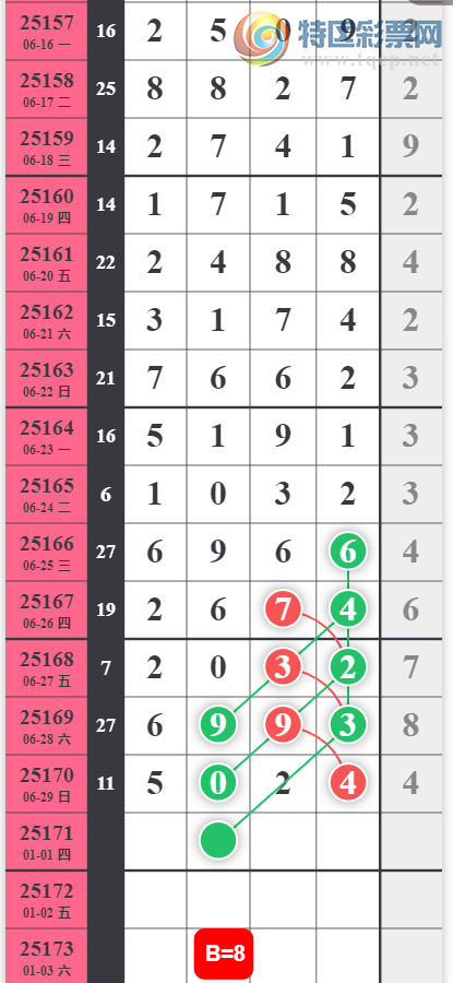 [] 25171ڣܶԼͼ桿328 / :ݸ / ID:1082893