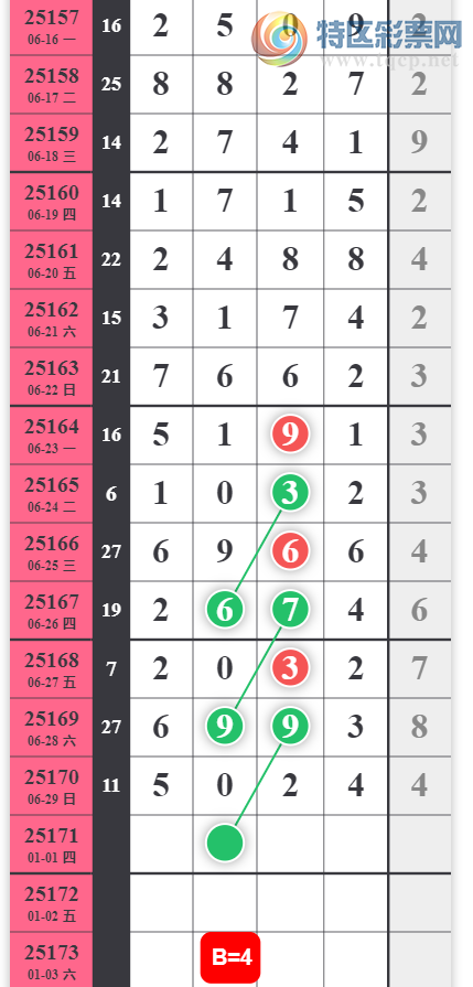 [] 25171ڣܶԼͼ桿685 / :ݸ / ID:1082893