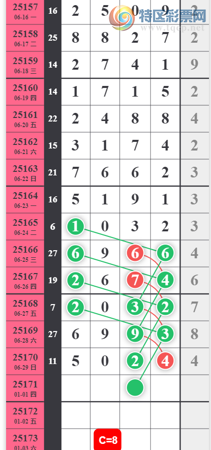 [] 25171ڣܶԼͼ桿78 / :ݸ / ID:1082893