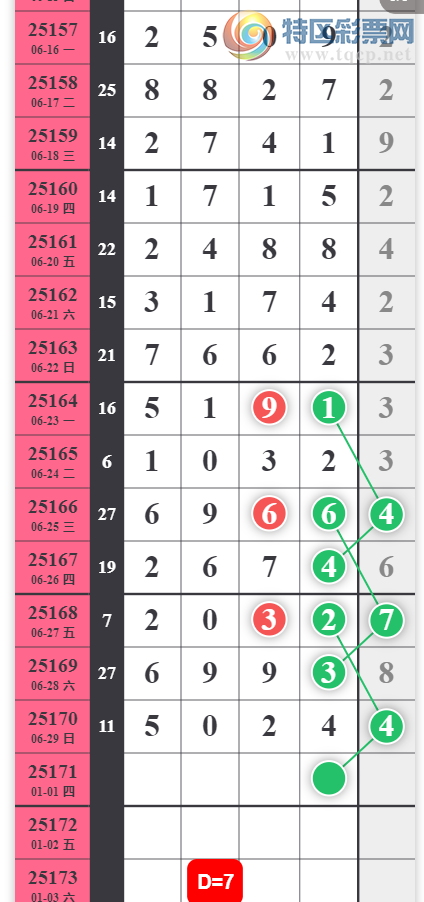 [] 25171ڣܶԼͼ桿932 / :ݸ / ID:1082893