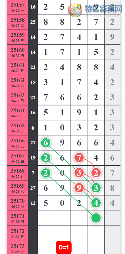 [] 25171ڣܶԼͼ桿220 / :ݸ / ID:1082893