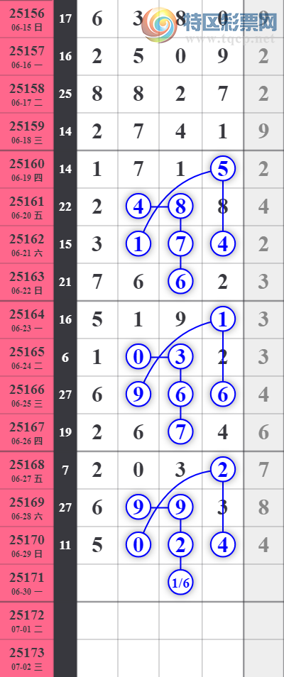 [������] 25171�ڣ�����ͷ��ͷ5���У�ͷ5���С�ͼ�桿311 / ����:����EO24681 / ����ID:1083118