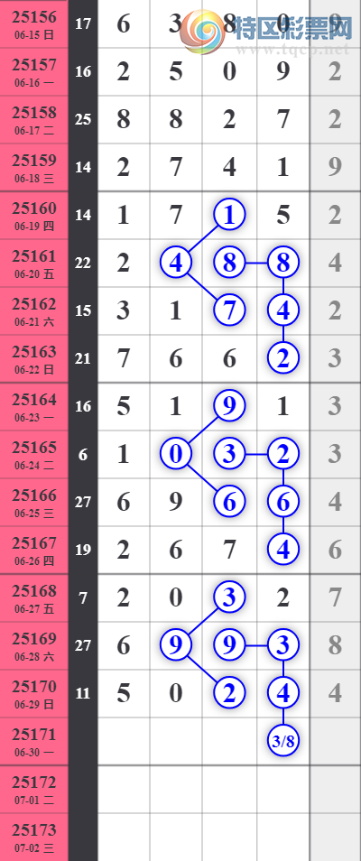 [������] 25171�ڣ�����ͷ��ͷ5���У�ͷ5���С�ͼ�桿691 / ����:����EO24681 / ����ID:1083118