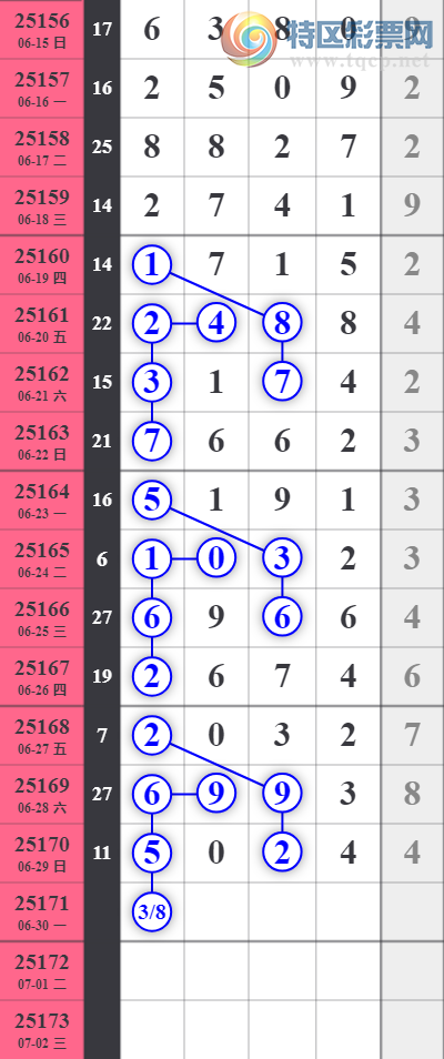 [������] 25171�ڣ�����ͷ��ͷ5���У�ͷ5���С�ͼ�桿496 / ����:����EO24681 / ����ID:1083118