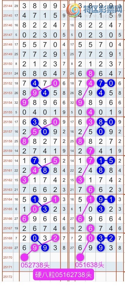 [] 25171ڣɱͷβ˫ͷβ {}ͼ桿226 / : / ID:1083130