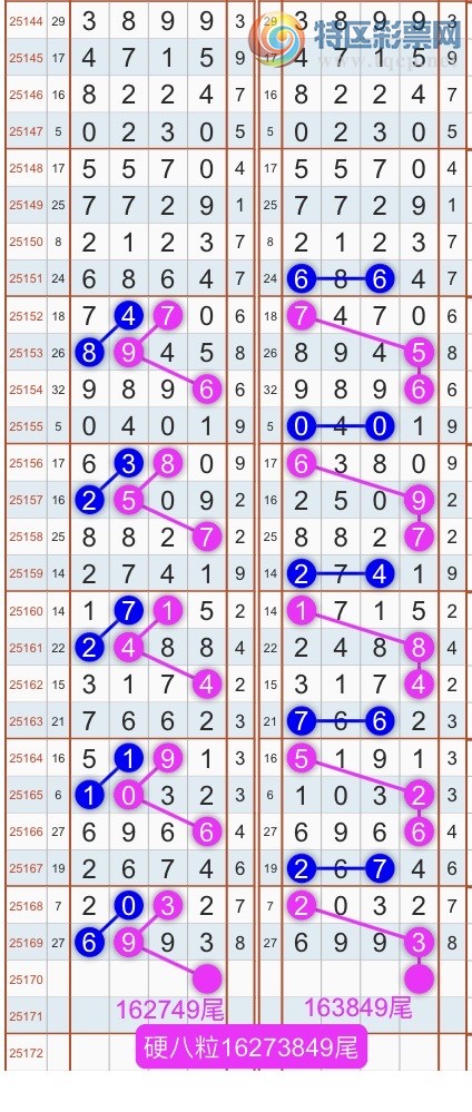 [] 25171ڣɱͷβ˫ͷβ {}ͼ桿134 / : / ID:1083130