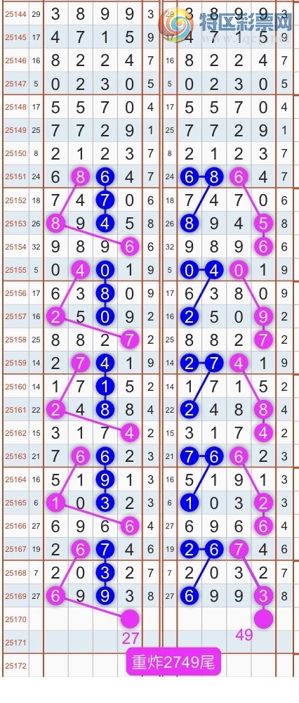 [] 25171ڣɱͷβ˫ͷβ {}ͼ桿842 / : / ID:1083130