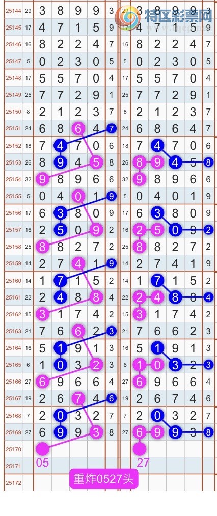 [] 25171ڣɱͷβ˫ͷβ {}ͼ桿28 / : / ID:1083130