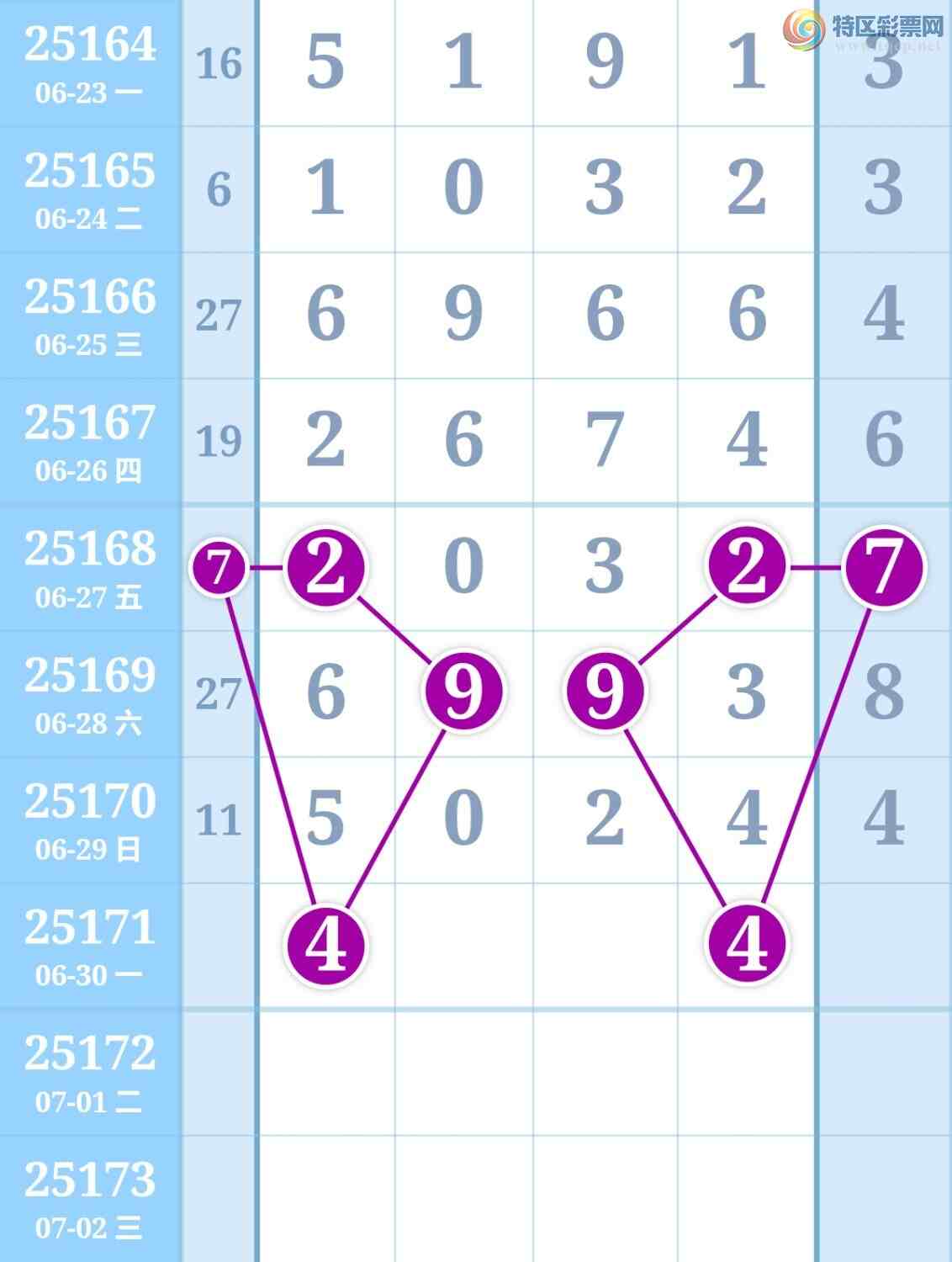 [������] 25171�ڣ��ο�ͼ��877 / ����:���й� / ����ID:1082668