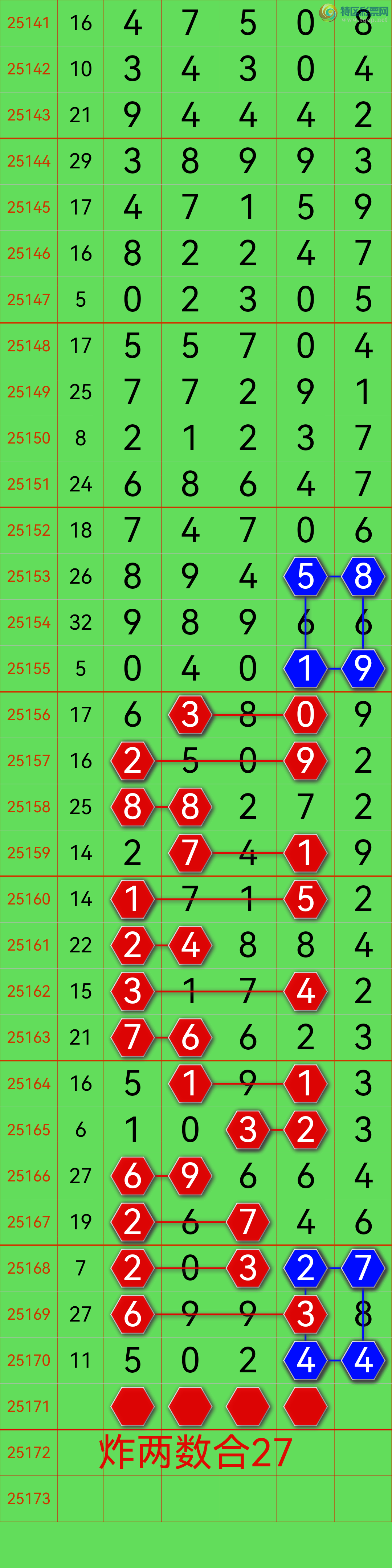 [������] 25171�ڣ�ɱ����ͷ��ɱ����β������33������31��ͷ����ͷβ�е��ˣ���ͼ��765 / ����:��������0898 / ����ID:1082693