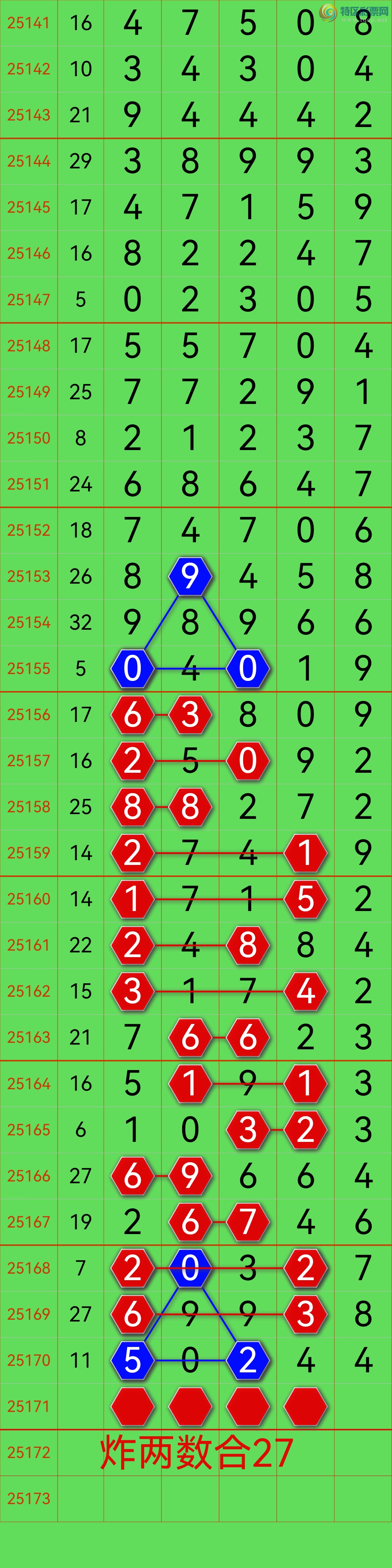 [������] 25171�ڣ�ɱ����ͷ��ɱ����β������33������31��ͷ����ͷβ�е��ˣ���ͼ��358 / ����:��������0898 / ����ID:1082693