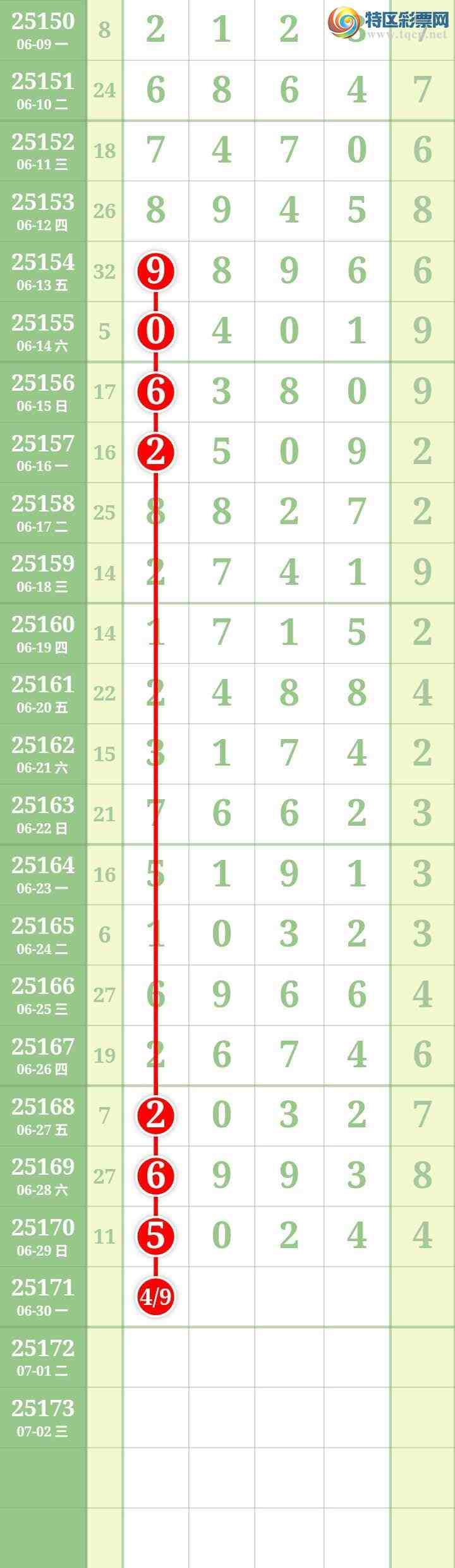 [] 25171ڣĹͼ桿279 / : / ID:1083249