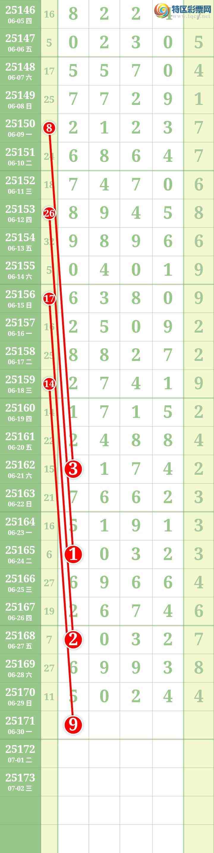 [] 25171ڣĹͼ桿381 / : / ID:1083249