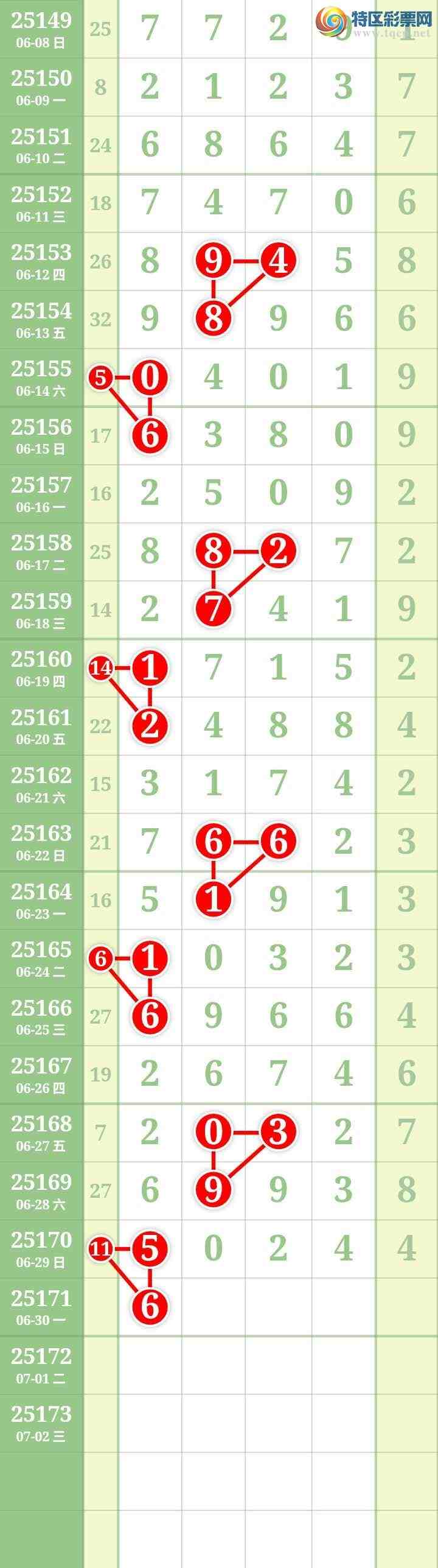 [] 25171ڣĹͼ桿264 / : / ID:1083249