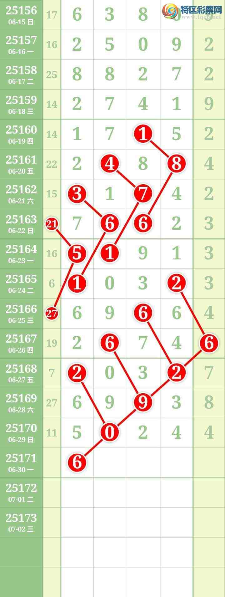 [] 25171ڣĹͼ桿264 / : / ID:1083249