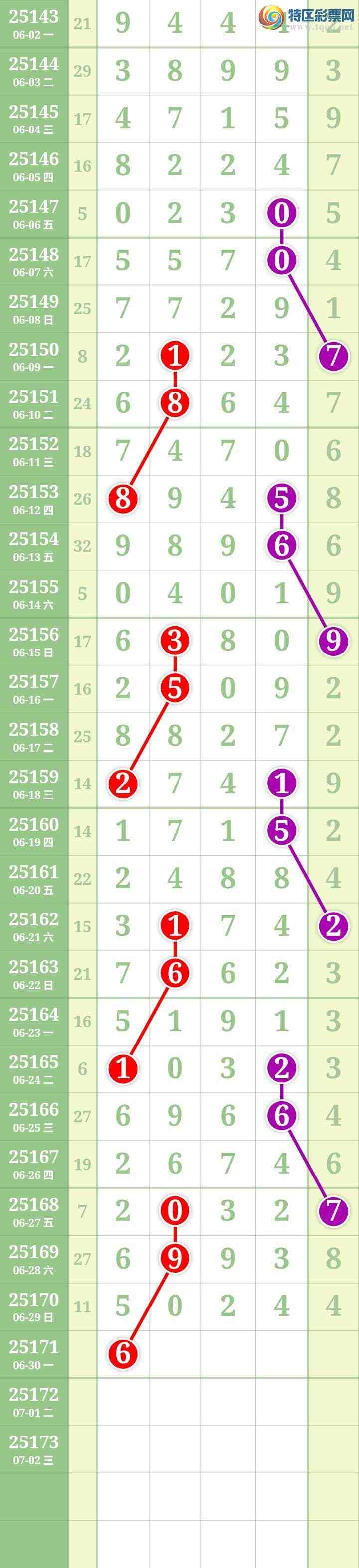 [] 25171ڣĹͼ桿535 / : / ID:1083249