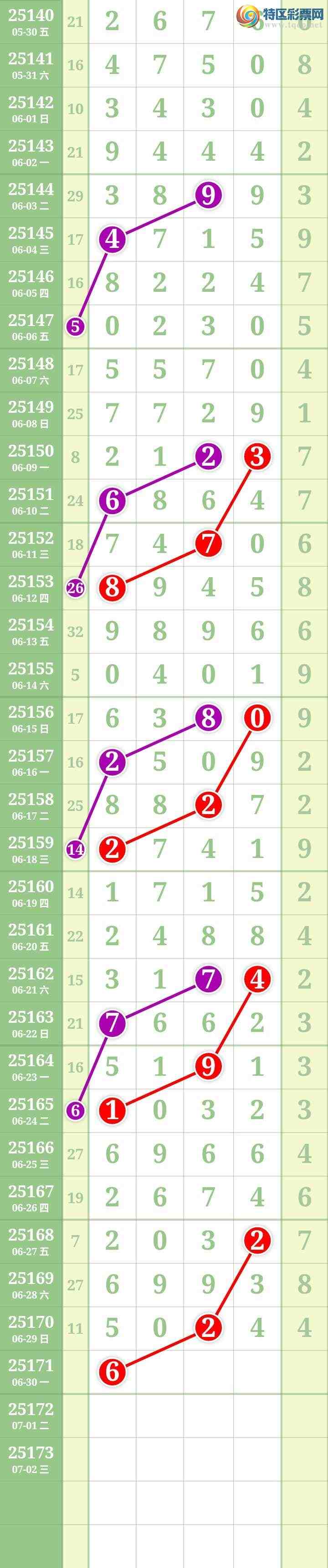 [] 25171ڣĹͼ桿279 / : / ID:1083249