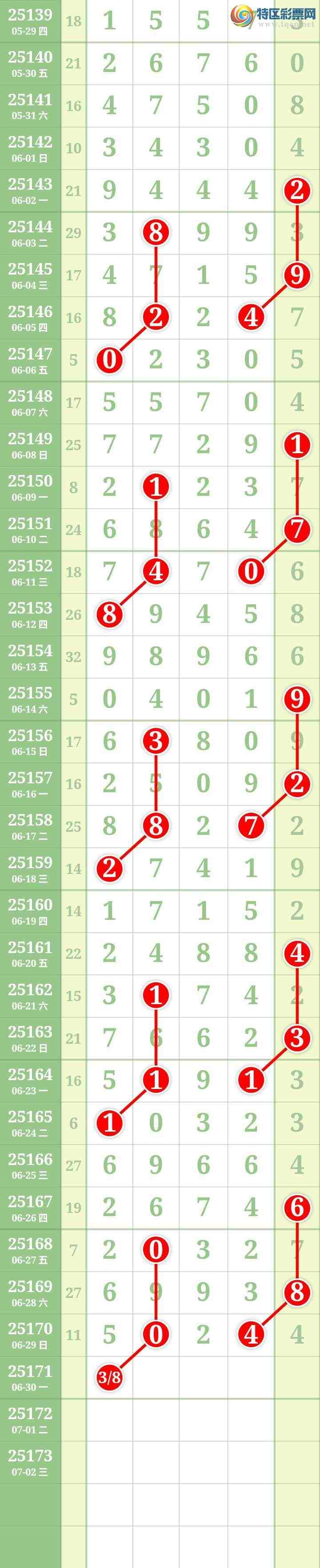 [] 25171ڣĹͼ桿516 / : / ID:1083249