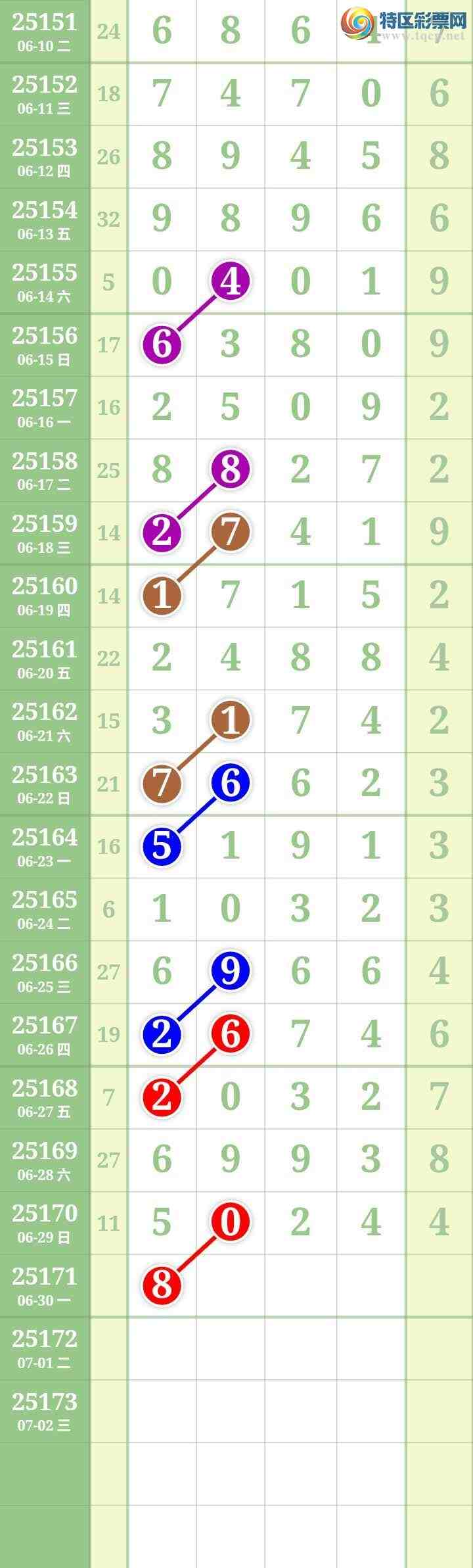 [] 25171ڣĹͼ桿227 / : / ID:1083249