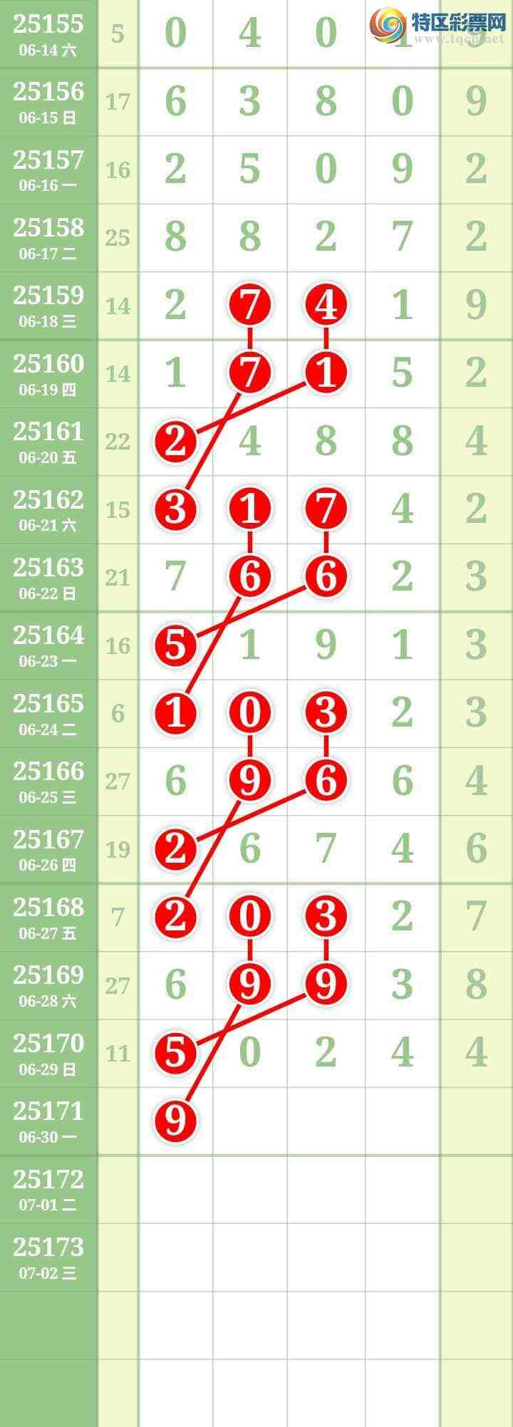 [] 25171ڣĹͼ桿380 / : / ID:1083249