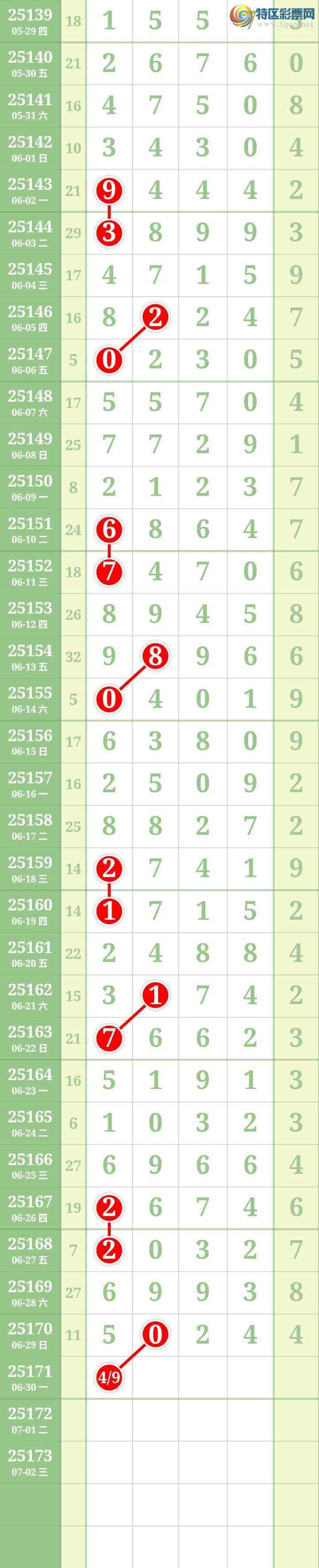 [] 25171ڣĹͼ桿884 / : / ID:1083249