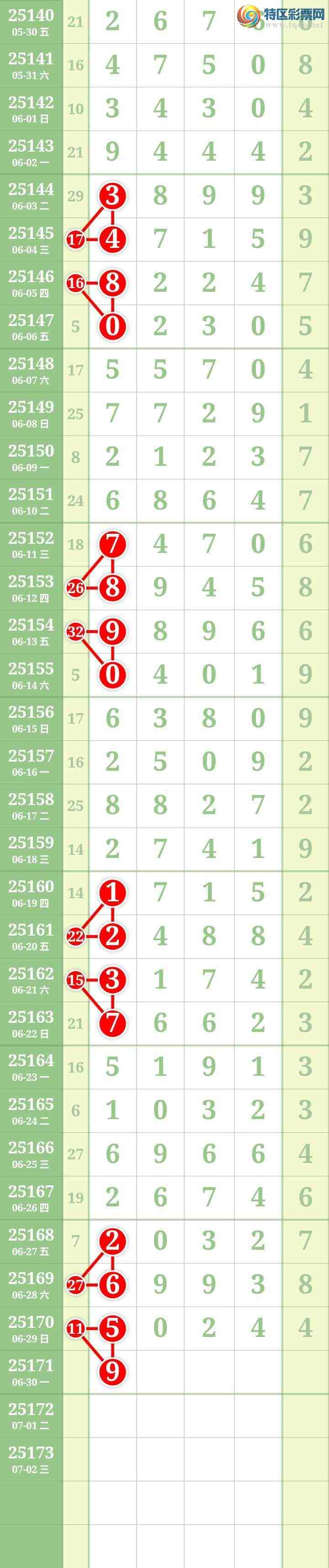 [] 25171ڣĹͼ桿856 / : / ID:1083249