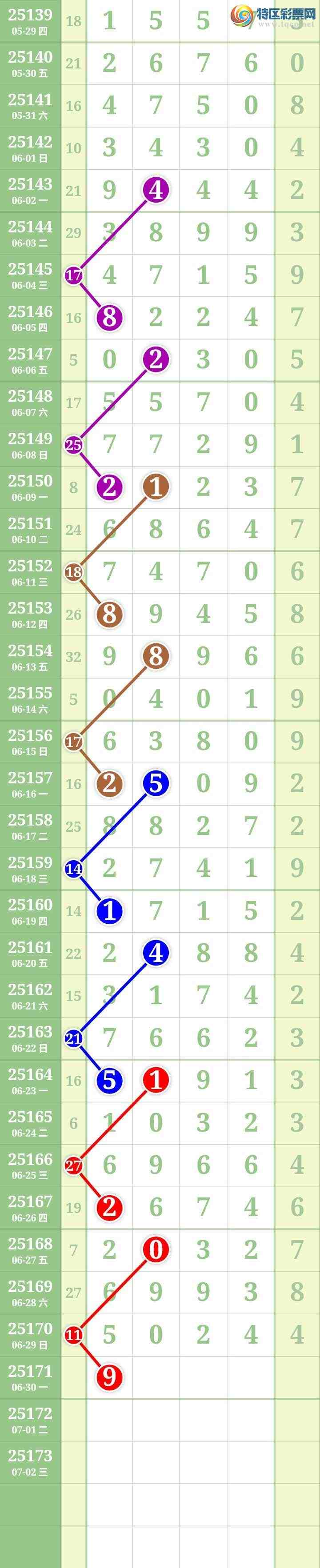 [] 25171ڣĹͼ桿998 / : / ID:1083249