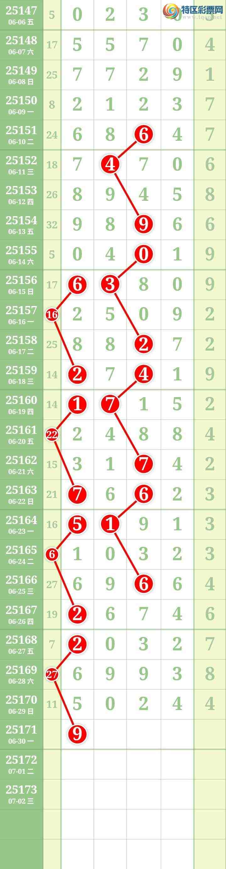 [] 25171ڣĹͼ桿811 / : / ID:1083249