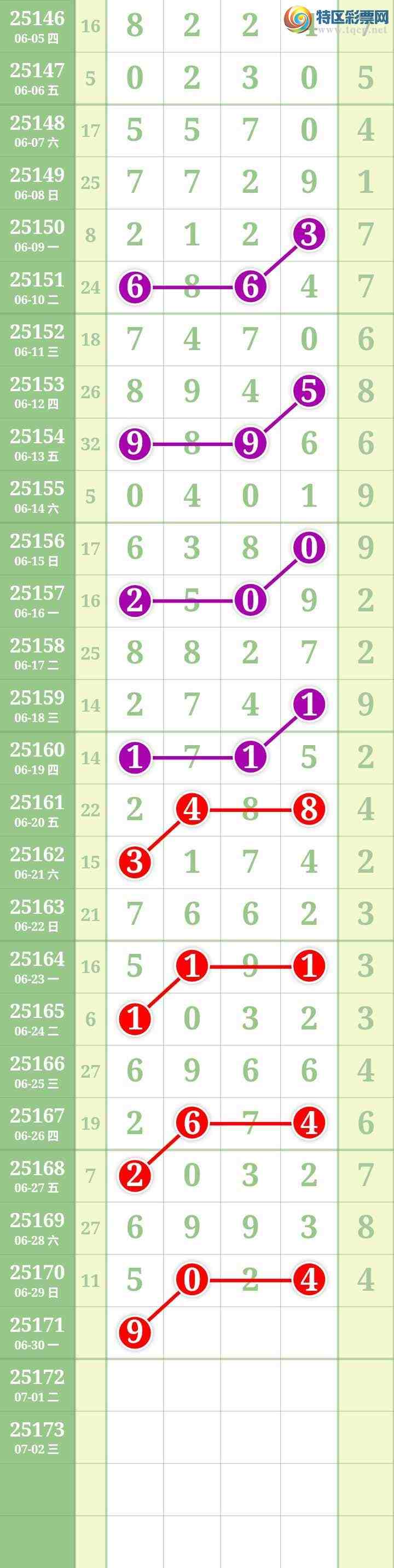 [] 25171ڣĹͼ桿311 / : / ID:1083249