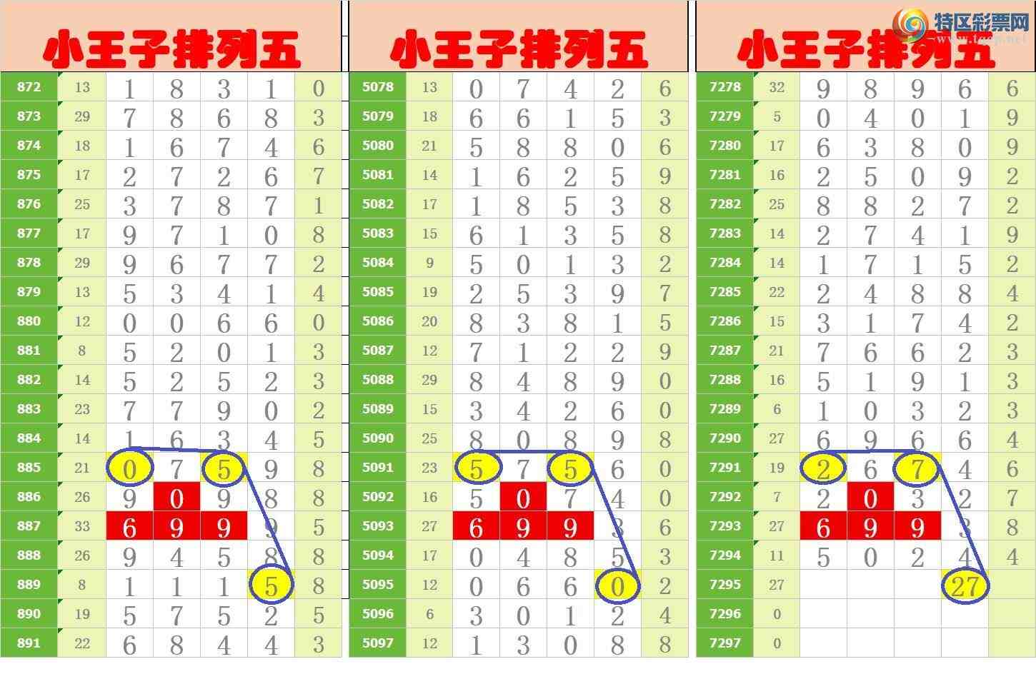 [������] 25172�ڣ���ңС����ͼ�棡485 / ����:A�wge���f39820 / ����ID:1083275