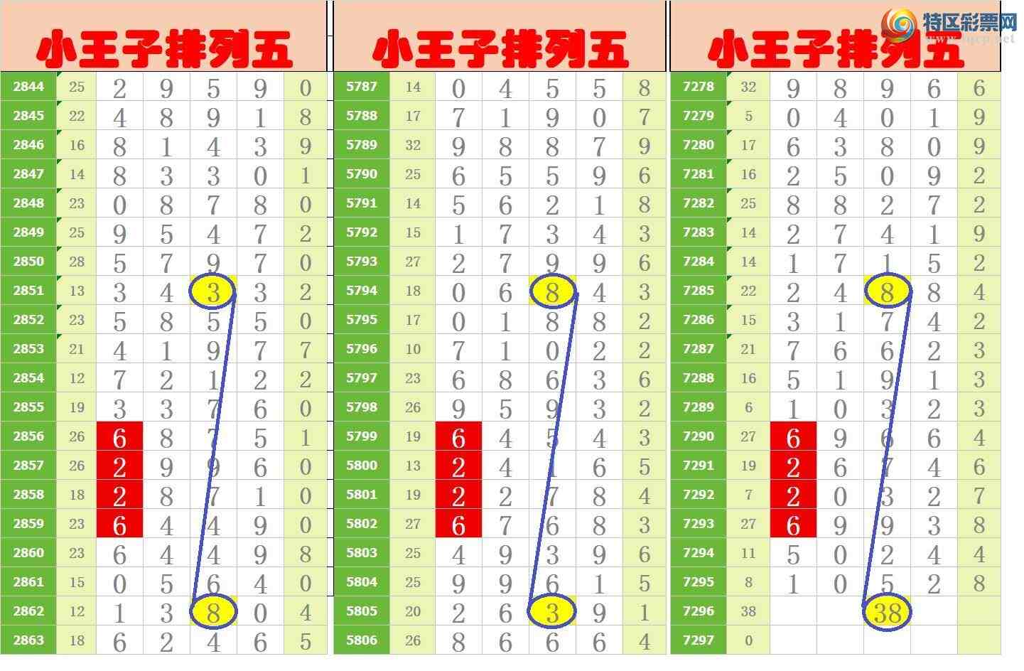 [������] 25172�ڣ���ңС����ͼ�棡564 / ����:A�wge���f39820 / ����ID:1083275