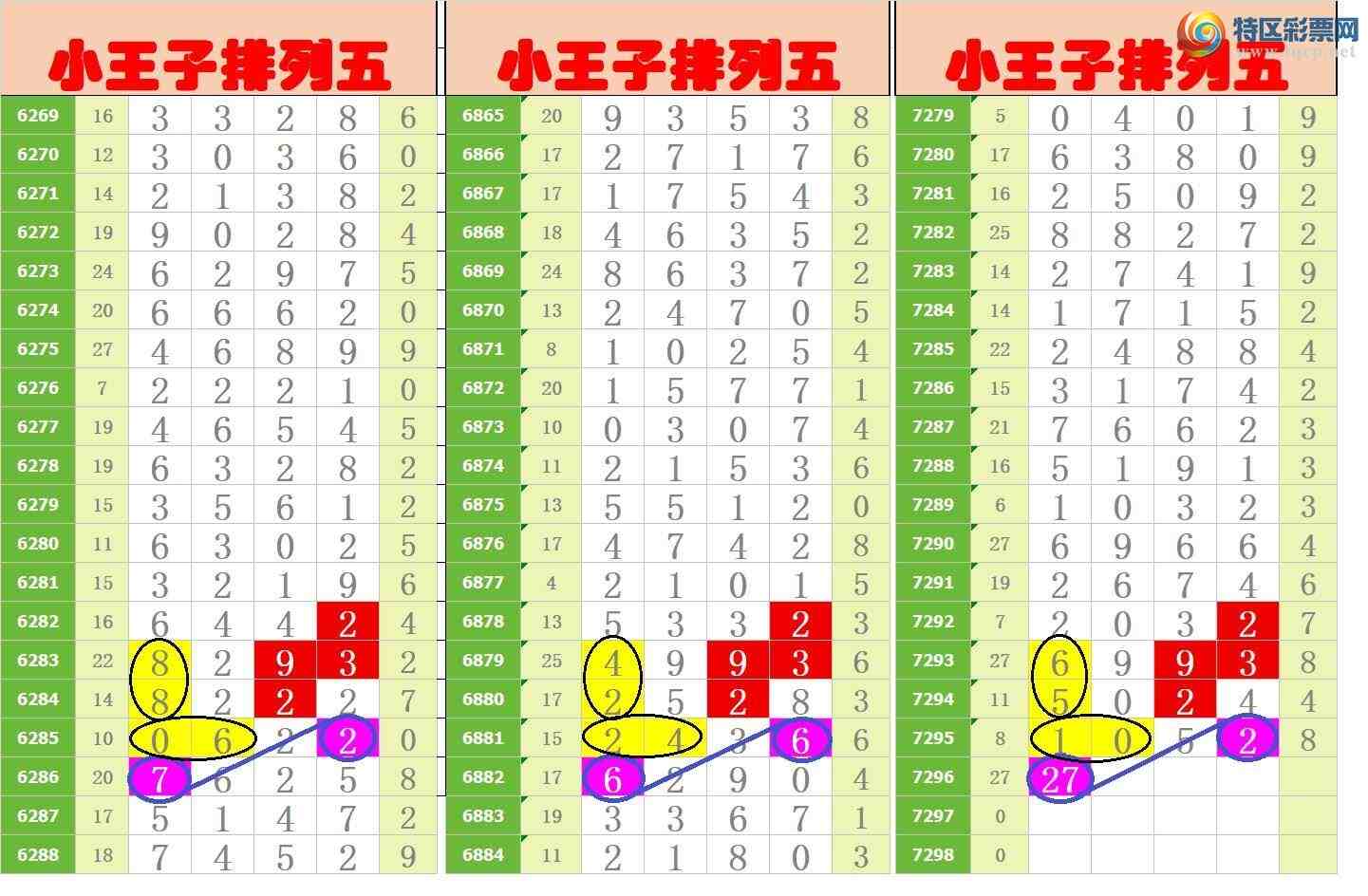[������] 25172�ڣ���ңС����ͼ�棡269 / ����:A�wge���f39820 / ����ID:1083275
