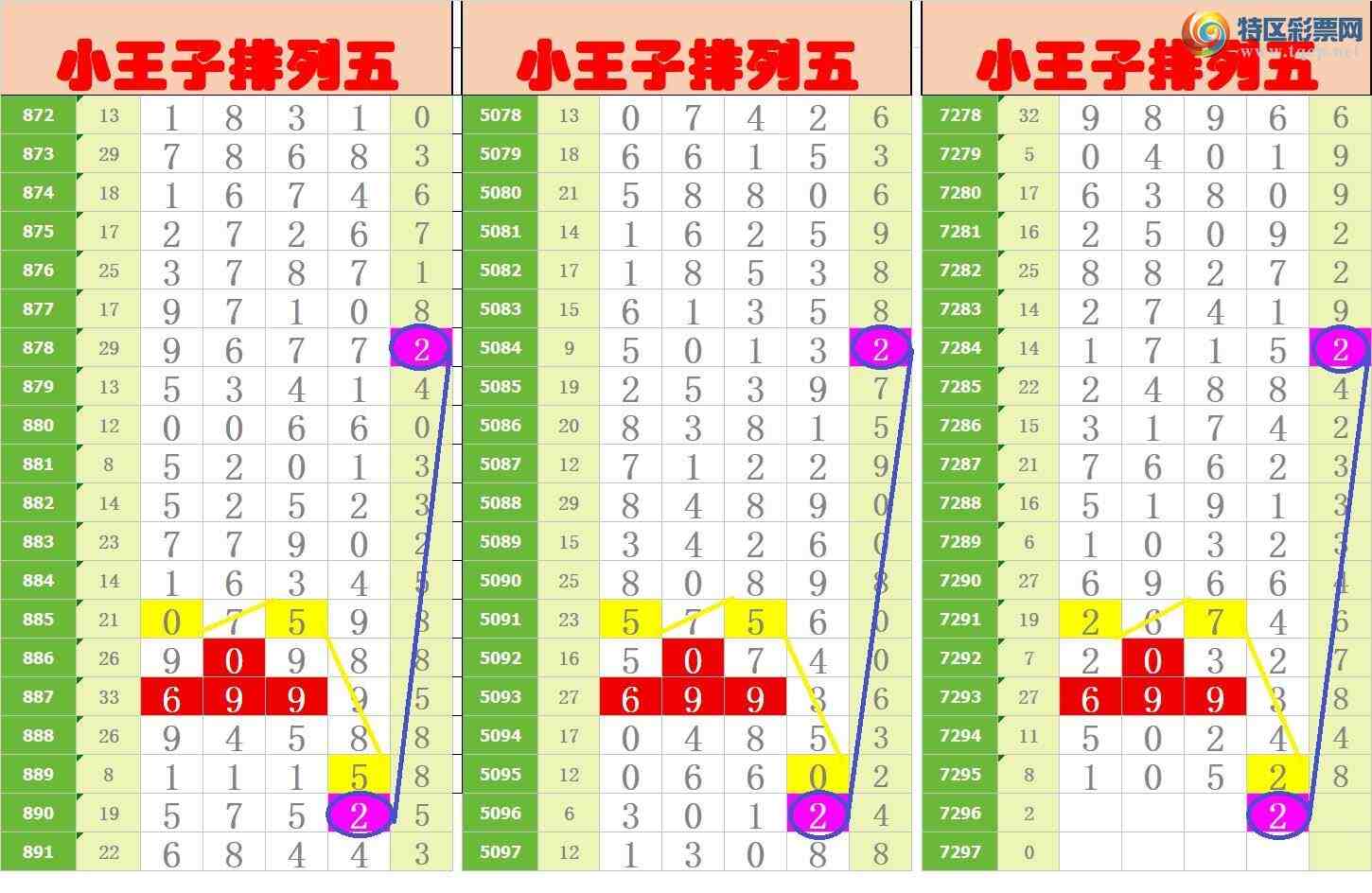 [������] 25172�ڣ���ңС����ͼ�棡481 / ����:A�wge���f39820 / ����ID:1083275