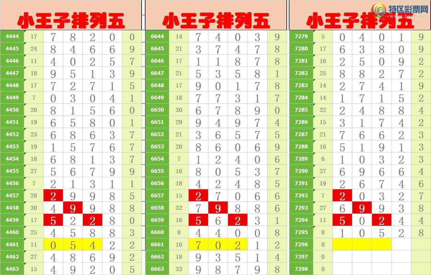 [������] 25172�ڣ���ңС����ͼ�棡6 / ����:A�wge���f39820 / ����ID:1083275