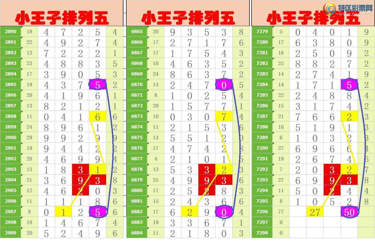 [������] 25172�ڣ���ңС����ͼ�棡340 / ����:A�wge���f39820 / ����ID:1083275