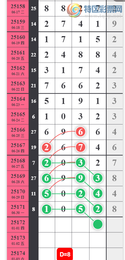 [] 25172ڣԷ ġͼ桿560 / :ݸ / ID:1083519